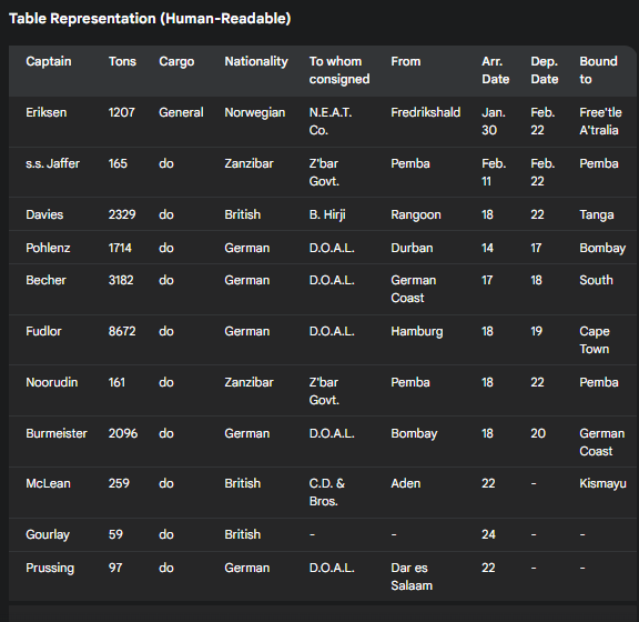 This is Prompt 1: Table Response.png image